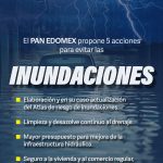 INUNDACIONES
