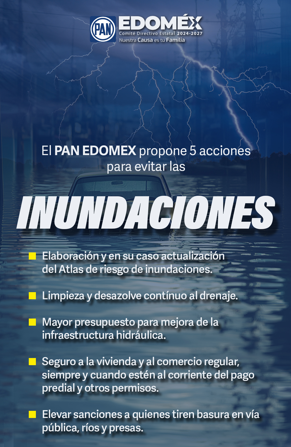 INUNDACIONES